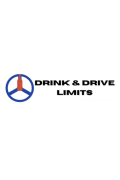 South Carolina's legal drunk driving limit
